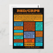 BRIEFKAARTEN...RSD/CRPS - Info Briefkaart (Voorkant / Achterkant)