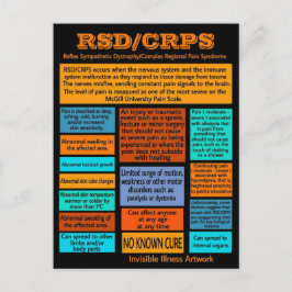 BRIEFKAARTEN...RSD/CRPS - Info Briefkaart