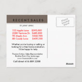 Briefkaarten van onroerend goed Veel huizen/huizen (Achterkant)