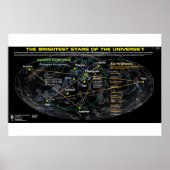 Brighste sterren in het universum 1 poster (Voorkant)