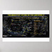 Brighste sterren in het universum 2 poster (Voorkant)