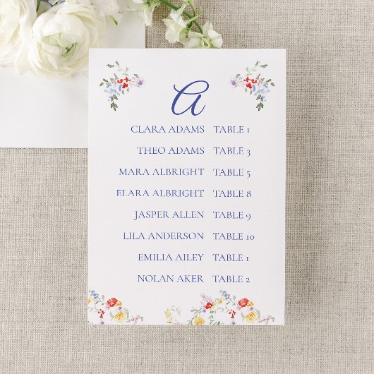 Bright Floral Border Wedding Seating Charts Kaart