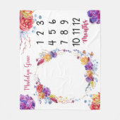 Bright Floral Succulents Baby Milestone Fleece Deken (Voorkant)