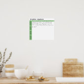 Brighton-lettertypeligaturen Poster (Keuken)