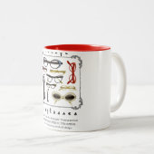 brillen 01 tweekleurige koffiemok (Voorkant rechts)