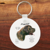 Brindle Apricot Mastiff Geschiedenis Sleutelhanger (Achterkant)