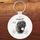 Brindle Mastiff Geschiedenis Sleutelhanger (Achterkant)