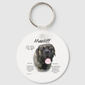 Brindle Mastiff Geschiedenis Sleutelhanger (Achterkant)