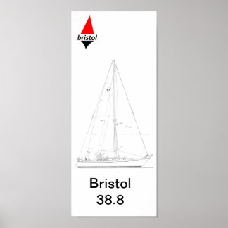 Bristol 38,8-sleuf poster
