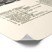 Bristol, CT Panorama Kaart - 1889 Poster (Hoek)