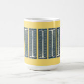 Bristol Virginia Tennessee Marker Kitchen Towel Koffiemok (Center)