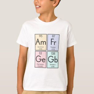 "Britanium"-chemische elementen, aangeduid na de n T-shirt