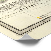 Britannia en Hibernia Poster (Hoek)