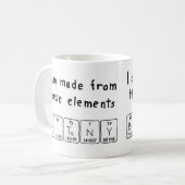 Britany periodieke lijstnaam mok (Voorkant links)