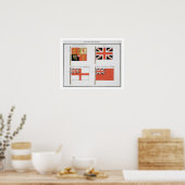 British Maritime Flags uit een Frans vlagboek Poster (Keuken)