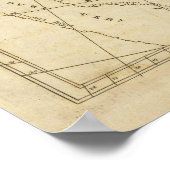 British Possessions in Noord-Amerika Poster (Hoek)