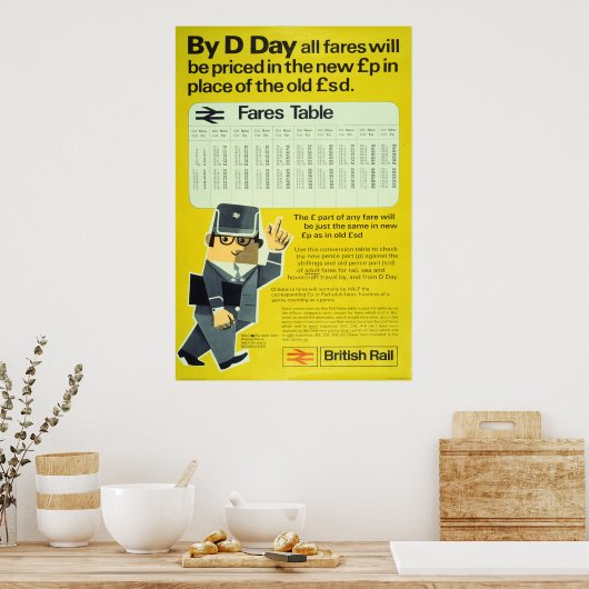 British Rail D-day - prijsopgave Poster (Keuken)