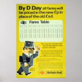 British Rail D-day - prijsopgave Poster (Voorkant)