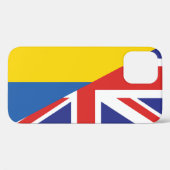 British support towards Ukraine Sherpa Blanket Case-Mate iPhone Case (Achterkant (horizontaal))