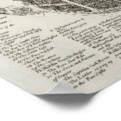 British Warship Illustration, 1728. Vintage Poster (Hoek)