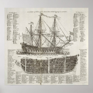 British Warship Illustration, 1728. Vintage Poster