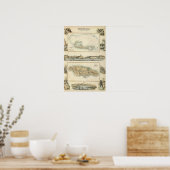 British West Indian Possessions Poster (Keuken)