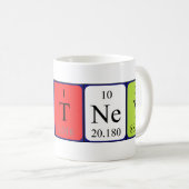 Britney periodieke lijstnaam mok (Voorkant rechts)