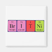 Britni periodieke table name magnet (Voorkant)