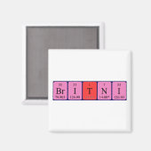 Britni periodieke table name magnet (Voorkant / Achterkant)