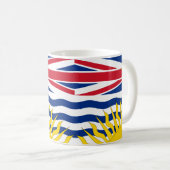 Brits-Colombiaanse vlaggen-Mok Koffiemok (Voorkant rechts)