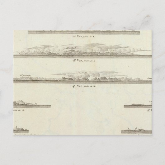 Brits Columbia 3 Briefkaart (Voorkant)