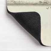 Brits Columbia 3 Muismat (Hoek)