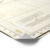 Brits, Columbia, Alaska Poster (Hoek)