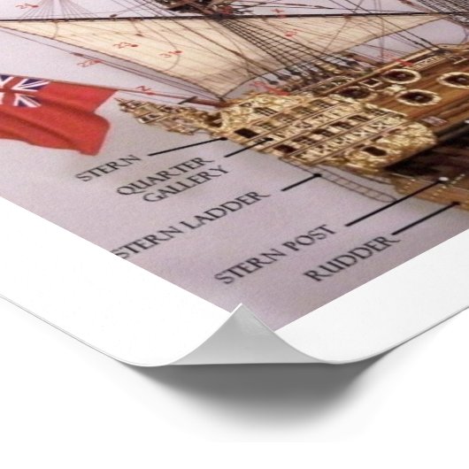 Brits oorlogsschip Anatomy Poster (Hoek)