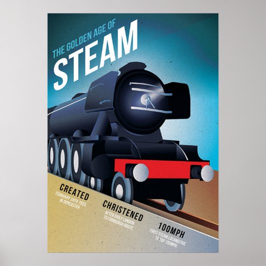 Brits Poster voor stoomlocomotieven (Voorkant)