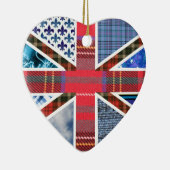 Brits vlaggenpaneelvormig patroon keramisch ornament (Rechts)