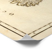 Britse eilanden 9 poster (Hoek)