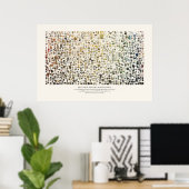 Britse & Exotische Mineralogie Poster (Thuiskantoor)