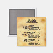 Britse lepelmaten conversies bakken magneet (Voorkant / Achterkant)