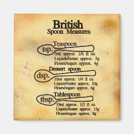Britse lepelmaten conversies bakken magneet