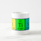 Britse periodieke patriottische mok (Center)