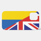 Britse steun voor de Oekraïne Sherpa Blanket Case-Mate iPhone Case (Achterkant (horizontaal))