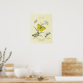 Britse vlinders Poster (Keuken)