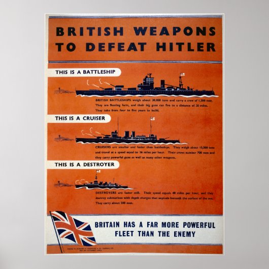 Britse wapens WW2 - slagschepen Poster (Voorkant)