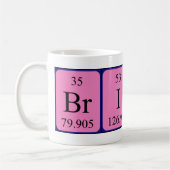 Britta periodieke lijstnaam mok (Links)