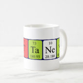 Brittaney periodieke lijstnaam mok (Voorkant rechts)