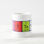 Brittaney periodieke lijstnaam mok (Center)