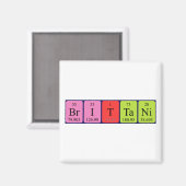 Brittani periodiek table name magnet (Voorkant / Achterkant)