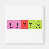 Brittani periodiek table name magnet (Voorkant)