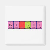 Brittani periodiek table name magnet (Voorkant)